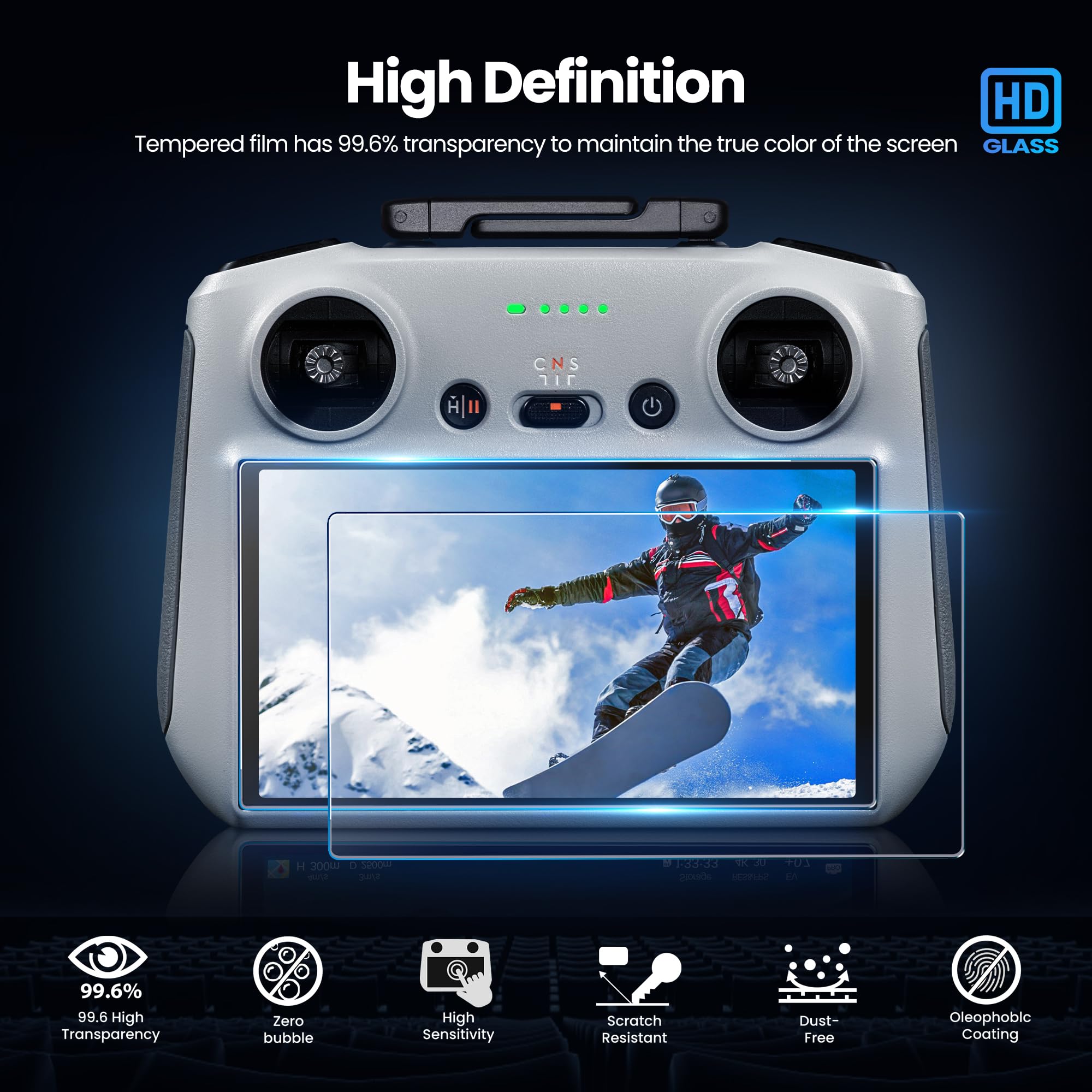 Protector de Pantalla de Vidri - Glass Protector Auto reseña y precio